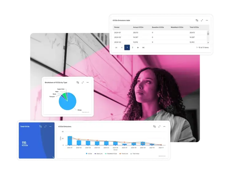 A woman looks thoughtfully at screens displaying charts and tables, including a blue pie chart, a bar graph, and a scope 3 emissions reporting data table on a bright pink and white background.