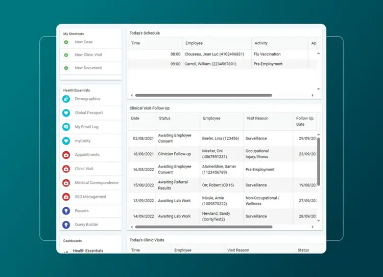 A clinic management dashboard displays a daily schedule, clinical visit follow-ups, and health visit details—plus shortcuts and health essentials on the teal sidebar—helping users easily understand the difference between health and safety in patient care.