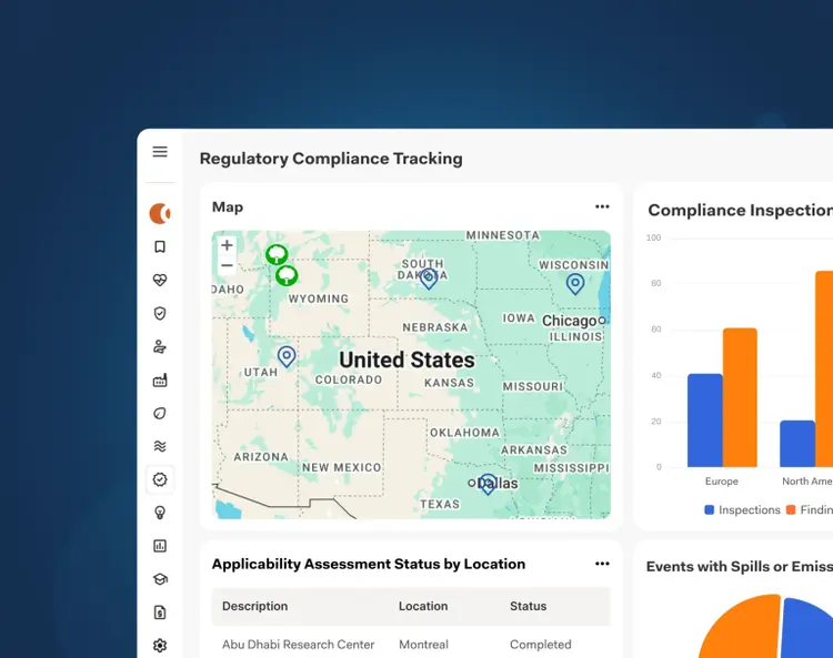 Compliance & Audits — Cority product panel