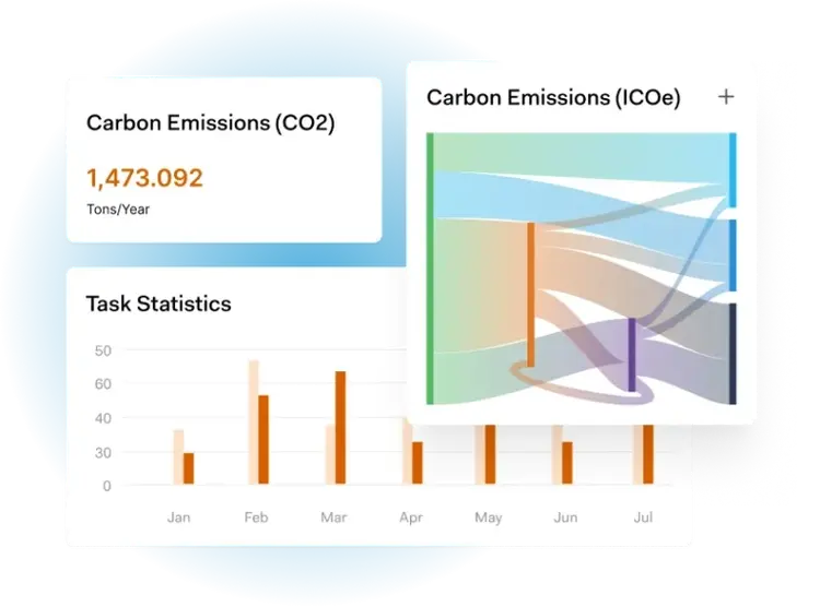 Award-Winning EHS Software and OHS Software