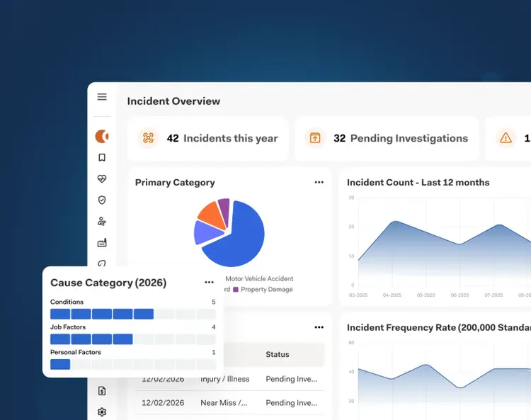 Insights & Reporting — Cority product panel