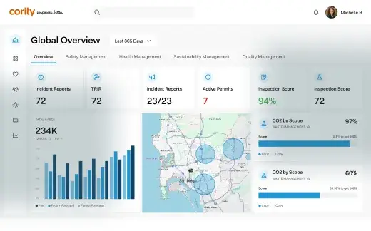 Logiciel EHS de Cority pour la fabrication — tableau de bord principal