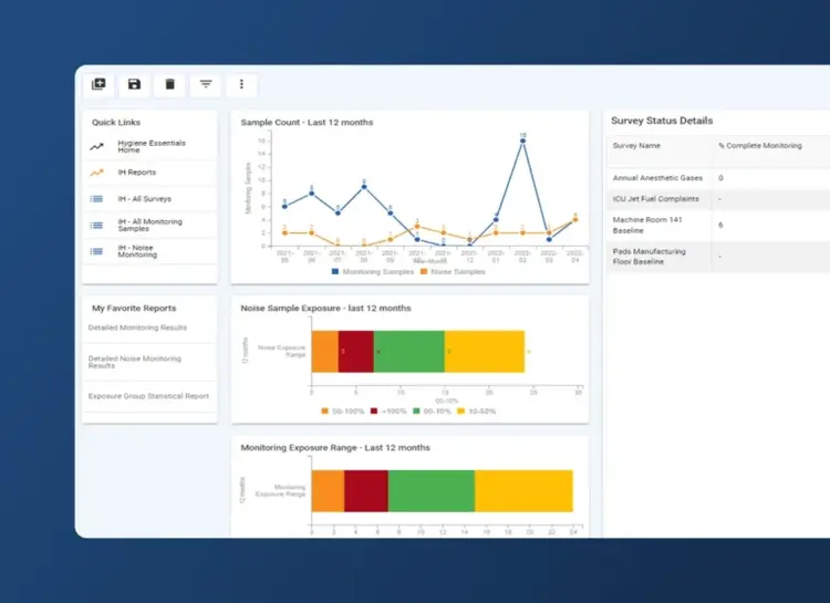 A dashboard for the construction industry with graphs showing sample counts, noise sample exposure, and monitoring exposure range over 12 months. An Accordion Section holds quick links and favorite reports on the left, with survey status details on the right.