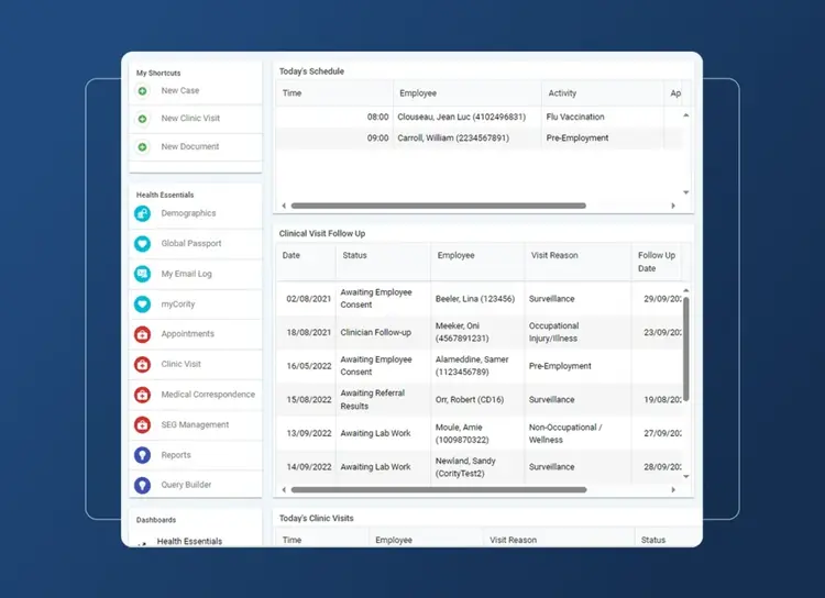 A computer screen displays a medical management dashboard with schedules, clinical visit follow-ups, and an accordion section in the sidebar for shortcuts to various health and document management tools.