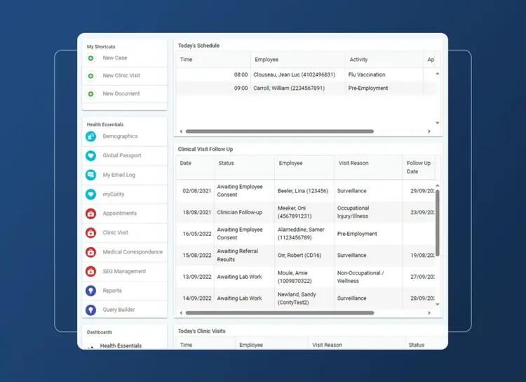 A medical dashboard for the retail industry displays shortcuts and health essentials on the left, with schedules and clinic visit follow-ups in tables on the right, plus an accordion section for quick access—all against a blue background.