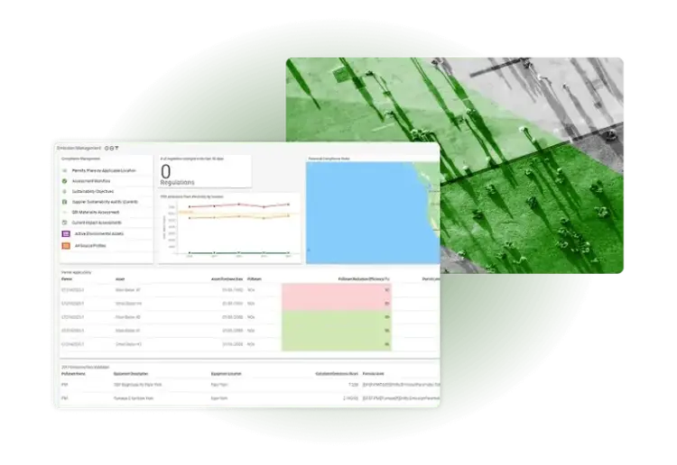 A computer dashboard displays compliance, regulation data, and environmental management solutions with a graph, table, and navigation menu. Next to it is a green-tinted aerial photo of people walking across a plaza casting long shadows.