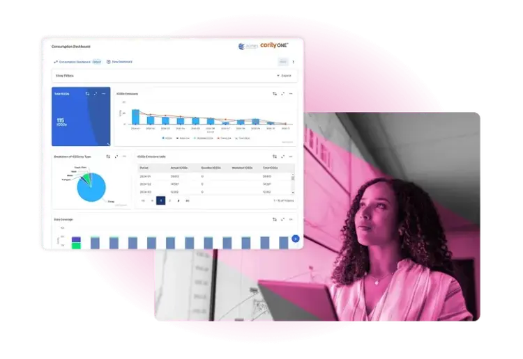 A woman holding a laptop looks upward thoughtfully. Next to her is a screenshot featuring an ESG Tracking Software business analytics dashboard with charts, graphs, and data tables.