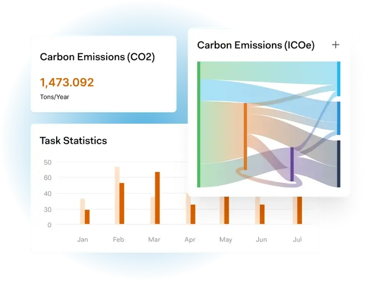 Award-Winning EHS Software and OHS Software